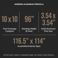 10 Ft. W X 10 Ft. D Aluminum Pergola Outdoor with Dark Gray Retractable Canopy — Results & Stats