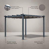 10 Ft. W X 10 Ft. D Aluminum Pergola Outdoor with Dark Gray Retractable Canopy — infographic