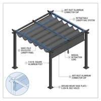 10 Ft. W X 10 Ft. D Aluminum Pergola Outdoor with Dark Gray Retractable Canopy — How It Works