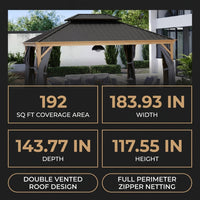 12 Ft. X 16 Ft. Double Roof Hardtop Wood Grain Aluminum Patio Gazebo with Netting and Gray Curtains — Results & Stats