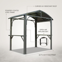 8 Ft. X 5 Ft. Arc Roof Gray Outdoor Grill Fixed Gazebos BBQ Gazebo Grill Tent for Patio Garden Backyard — infographic
